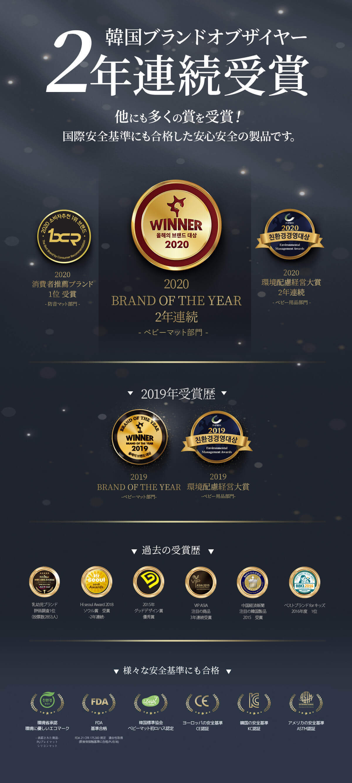 PU プレイマット 折りたたみ 防音マット (アーバンシリーズ サイズG)