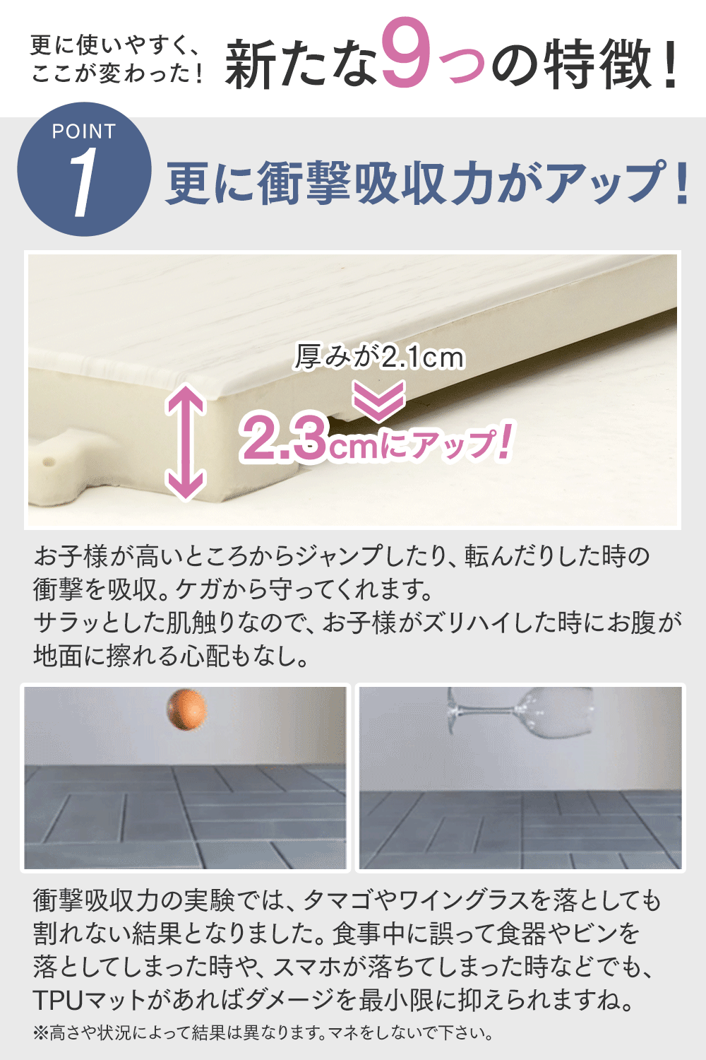 【大判 50cm】ジョイントマット パズルマット 厚手 2.3cm - NEW TPUマット (24枚)