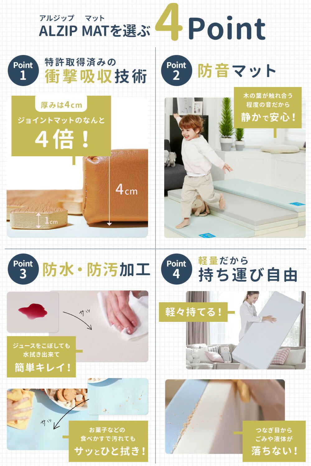 PU プレイマット 折りたたみ 防音マット (アーバンシリーズ サイズS)
